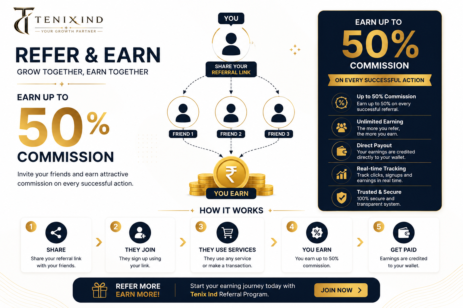 Referral Program